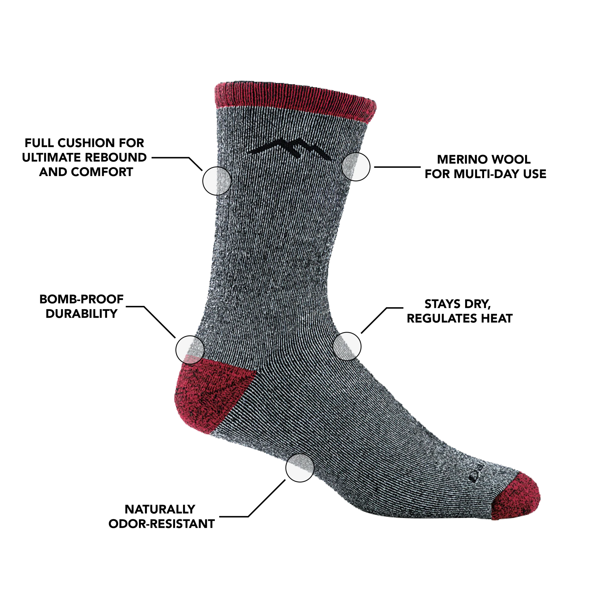 Men's Mountaineering Micro Crew Heavyweight Hiking Socks - Image 7