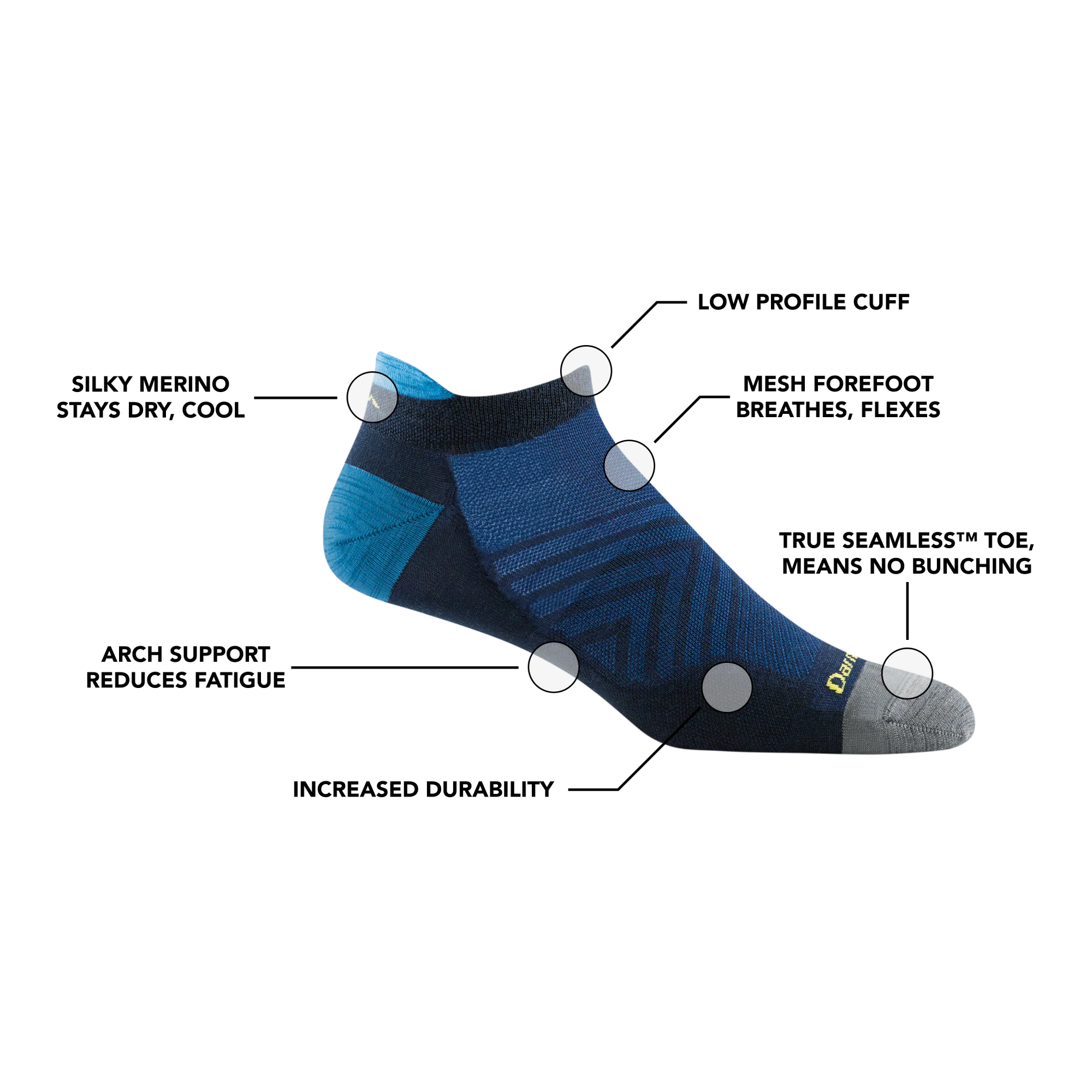 Men's Run No Show Tab Cushioned Ultra-Lightweight Running Socks - Image 12