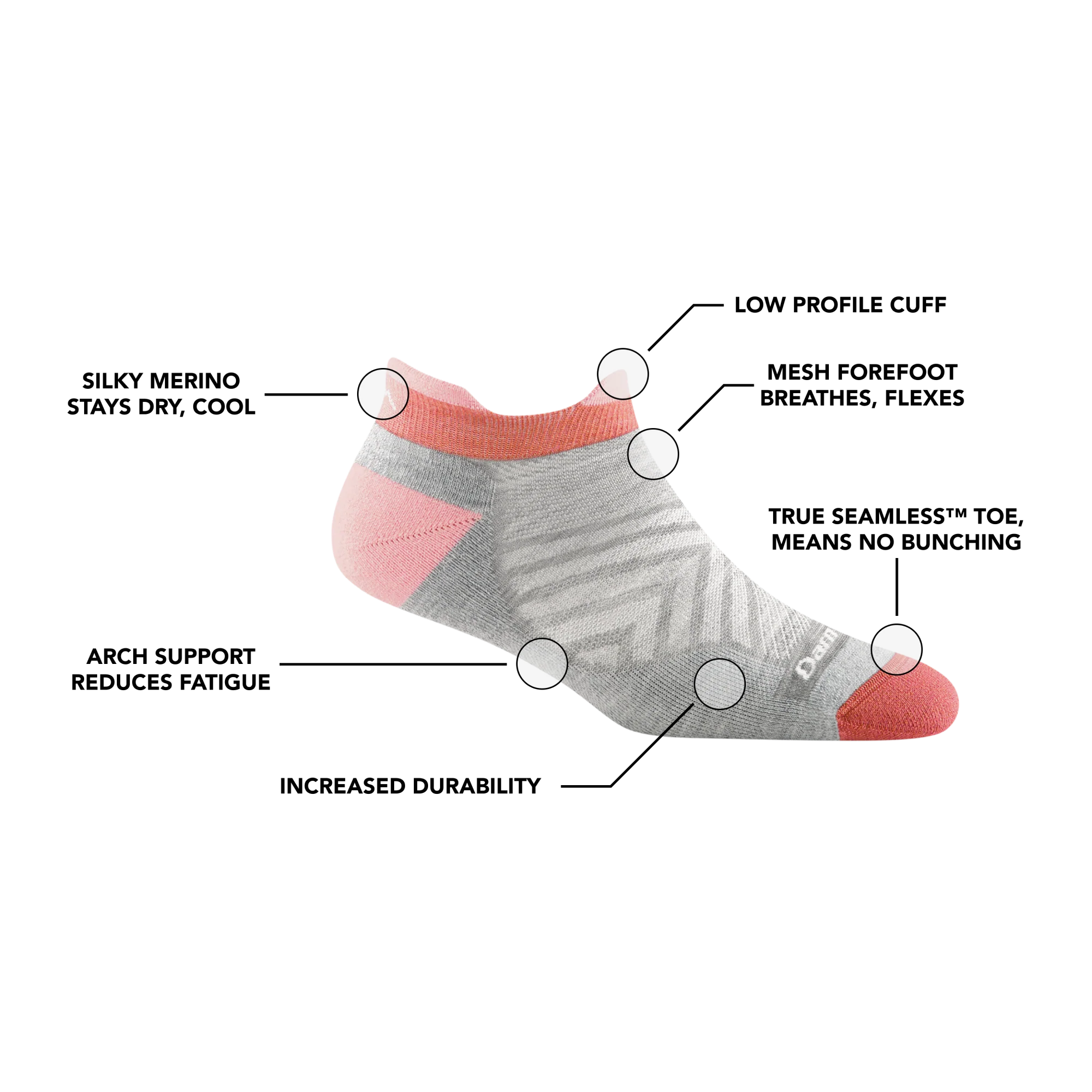 Women's Run No Show Tab Cushioned Ultra-Lightweight Running Socks - Image 8