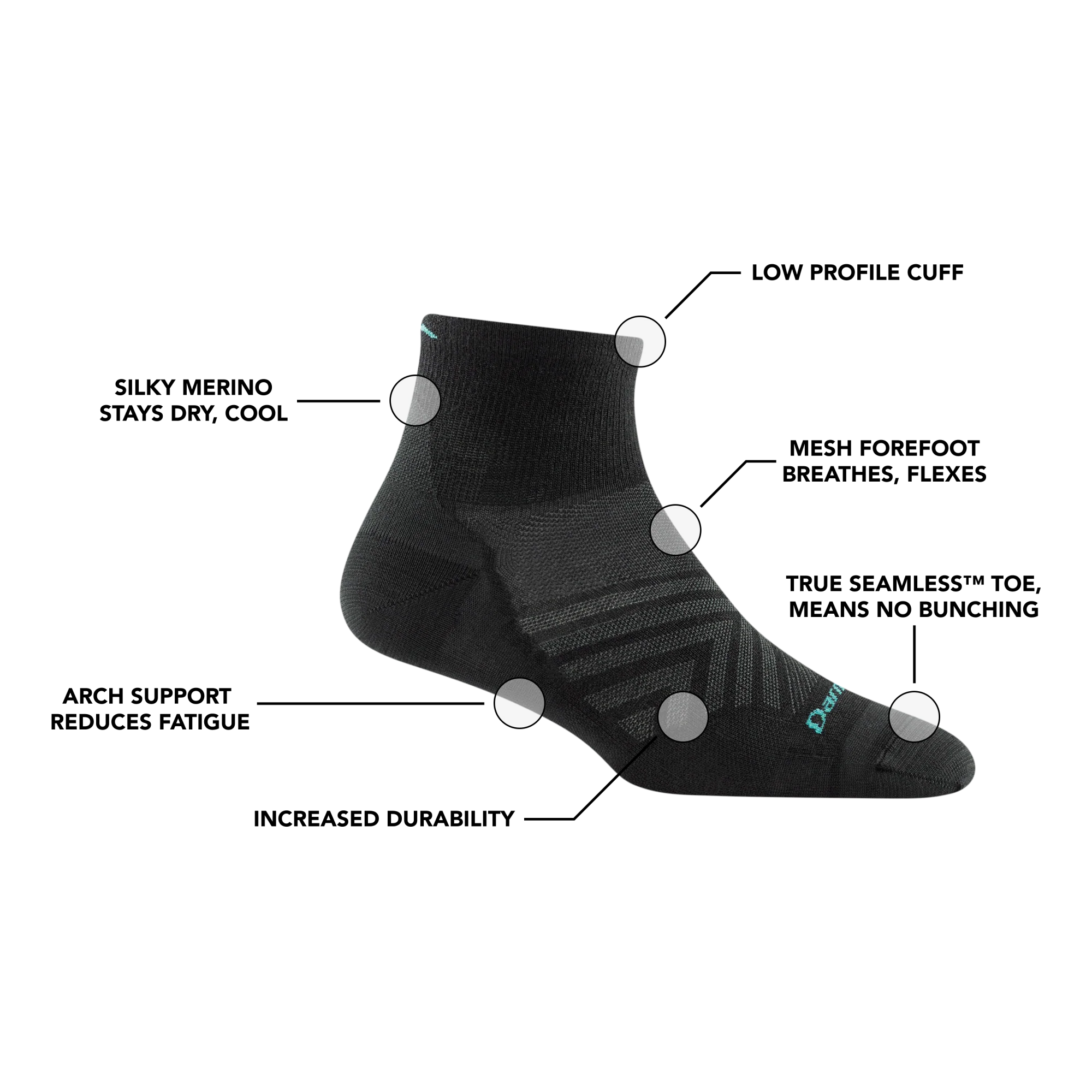 Women's Run Quarter Cushioned Ultra-Lightweight Running Socks - Image 6